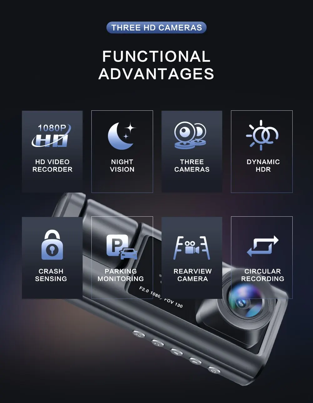 3-in-1 Dash Cam – Full HD, WiFi & Night Vision